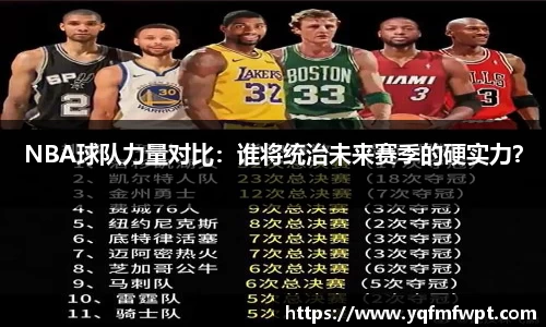 NBA球队力量对比：谁将统治未来赛季的硬实力？